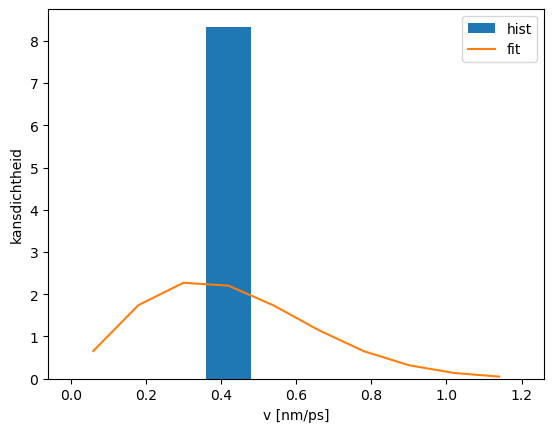 <Figure size 640x480 with 1 Axes>