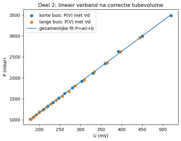 <Figure size 640x480 with 1 Axes>