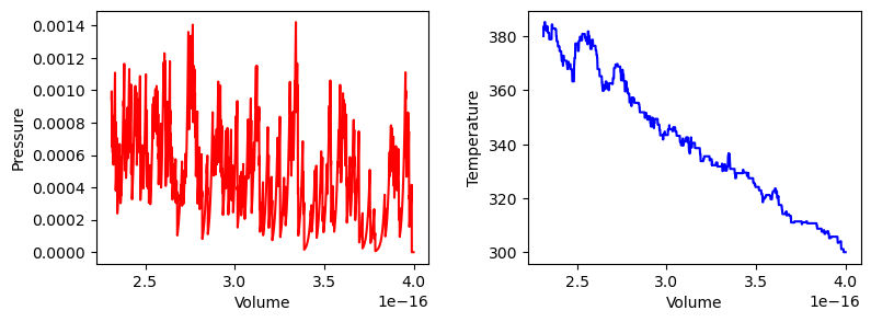 <Figure size 900x300 with 2 Axes>