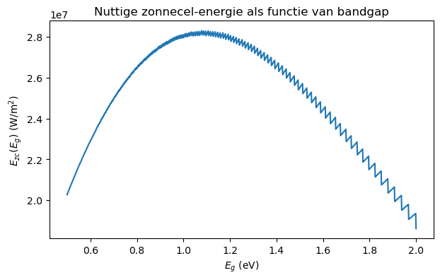 <Figure size 700x400 with 1 Axes>