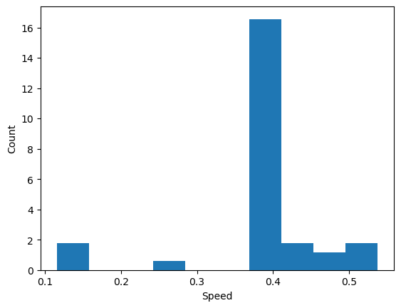 <Figure size 640x480 with 1 Axes>