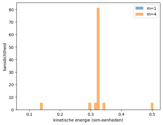 <Figure size 640x480 with 1 Axes>