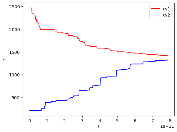 <Figure size 640x480 with 1 Axes>