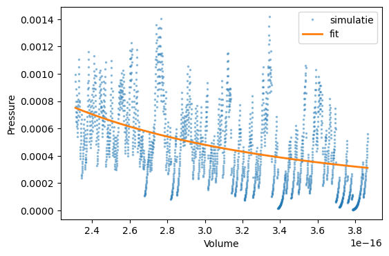 <Figure size 600x400 with 1 Axes>