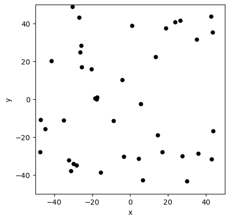 <Figure size 640x480 with 1 Axes>