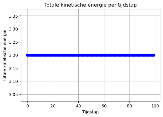 <Figure size 600x400 with 1 Axes>