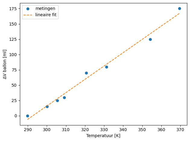 <Figure size 640x480 with 1 Axes>