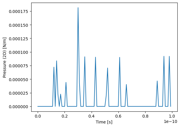 <Figure size 640x480 with 1 Axes>