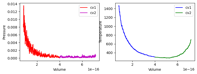 <Figure size 900x300 with 2 Axes>