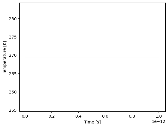 <Figure size 640x480 with 1 Axes>