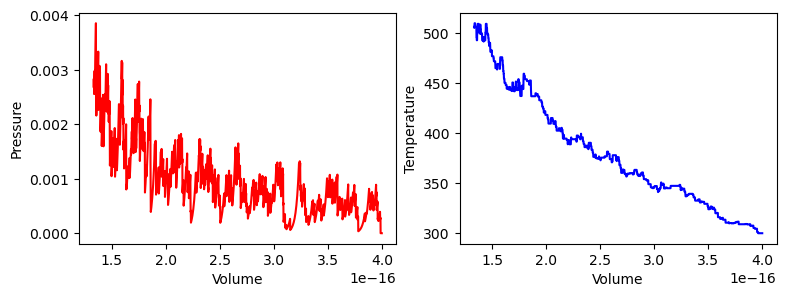 <Figure size 900x300 with 2 Axes>