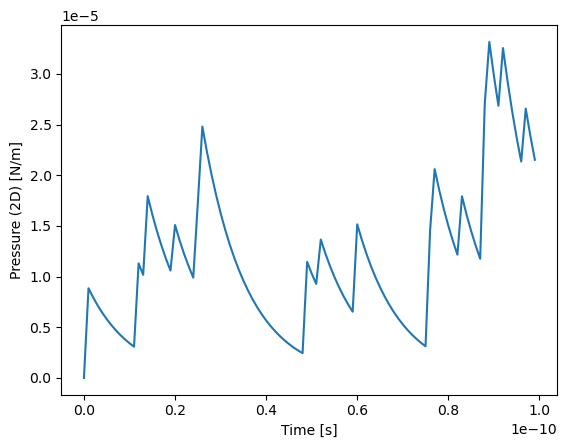 <Figure size 640x480 with 1 Axes>