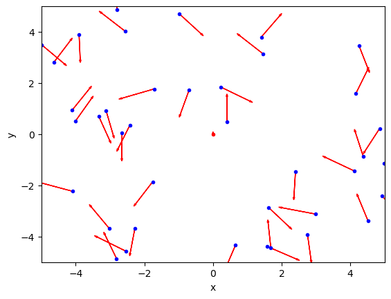 <Figure size 640x480 with 1 Axes>