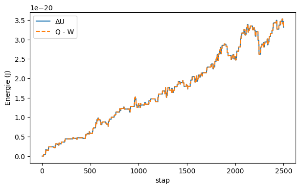 <Figure size 700x400 with 1 Axes>